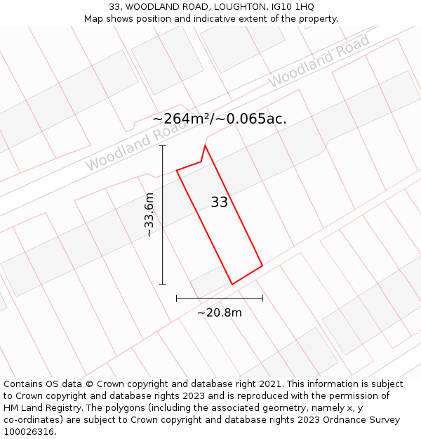 33, WOODLAND ROAD, LOUGHTON, IG10 1HQ: Plot and title map