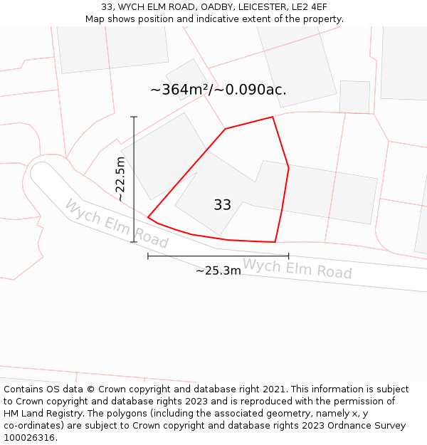 33, WYCH ELM ROAD, OADBY, LEICESTER, LE2 4EF: Plot and title map