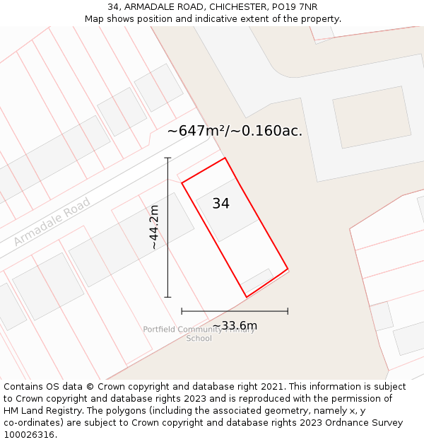 34, ARMADALE ROAD, CHICHESTER, PO19 7NR: Plot and title map