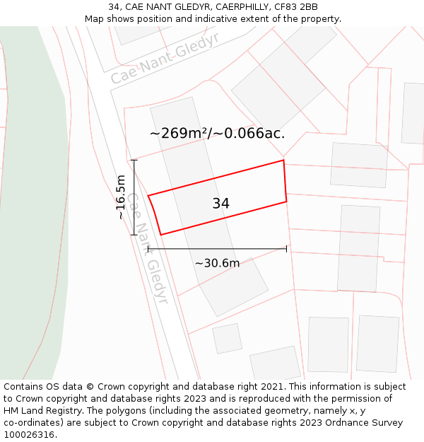 34, CAE NANT GLEDYR, CAERPHILLY, CF83 2BB: Plot and title map