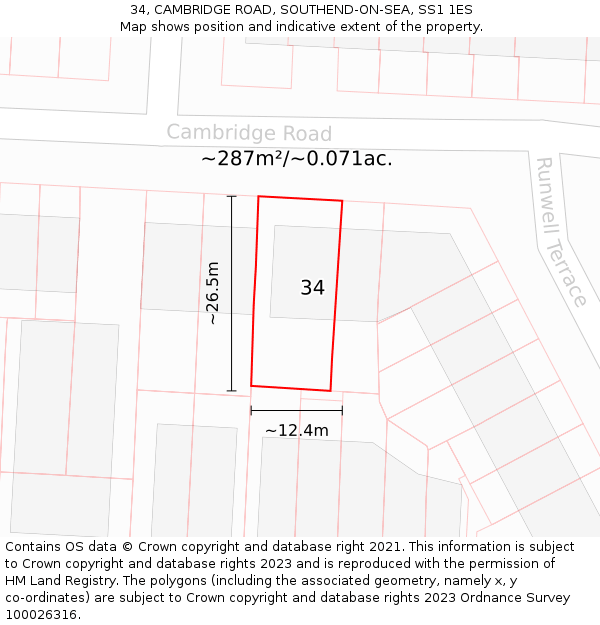 34, CAMBRIDGE ROAD, SOUTHEND-ON-SEA, SS1 1ES: Plot and title map