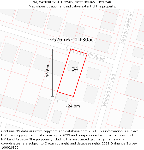 34, CATTERLEY HILL ROAD, NOTTINGHAM, NG3 7AR: Plot and title map