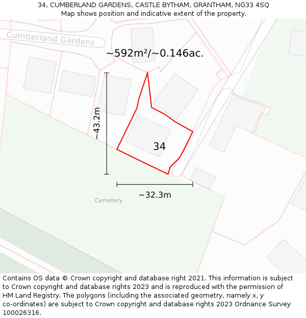 34, CUMBERLAND GARDENS, CASTLE BYTHAM, GRANTHAM, NG33 4SQ: Plot and title map