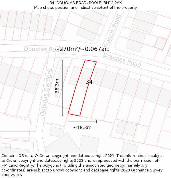 34, DOUGLAS ROAD, POOLE, BH12 2AX: Plot and title map