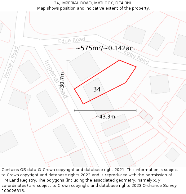 34, IMPERIAL ROAD, MATLOCK, DE4 3NL: Plot and title map