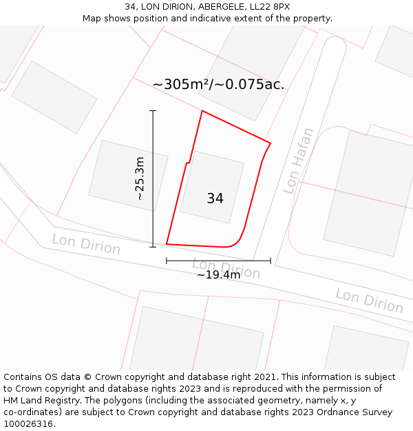 34, LON DIRION, ABERGELE, LL22 8PX: Plot and title map