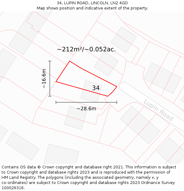 34, LUPIN ROAD, LINCOLN, LN2 4GD: Plot and title map