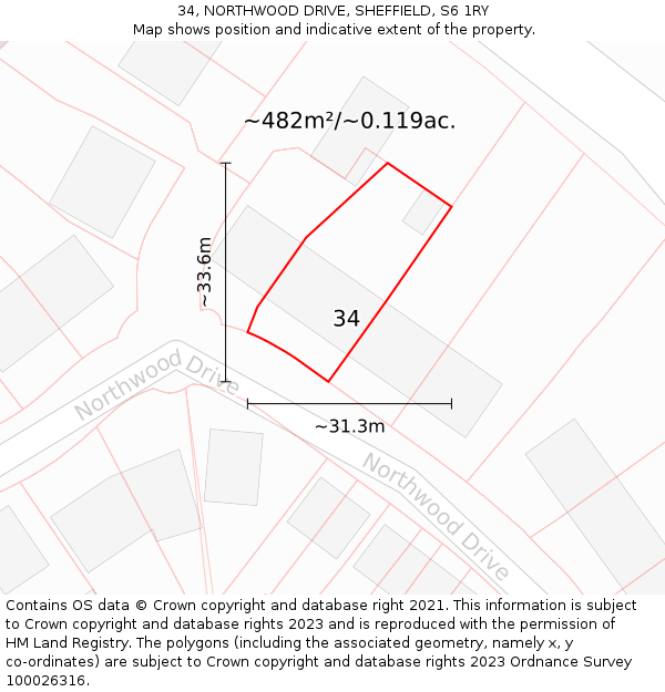 34, NORTHWOOD DRIVE, SHEFFIELD, S6 1RY: Plot and title map