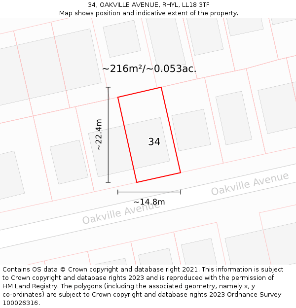 34, OAKVILLE AVENUE, RHYL, LL18 3TF: Plot and title map