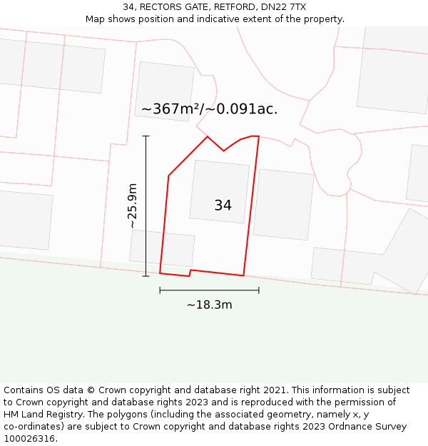 34, RECTORS GATE, RETFORD, DN22 7TX: Plot and title map