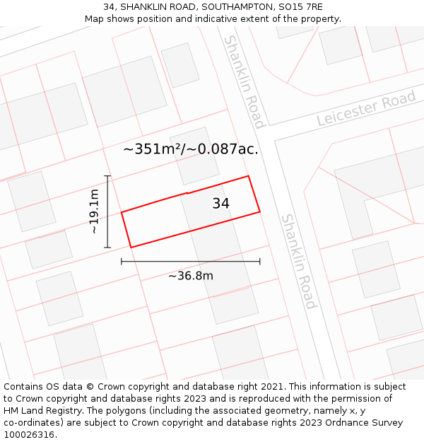 34, SHANKLIN ROAD, SOUTHAMPTON, SO15 7RE: Plot and title map