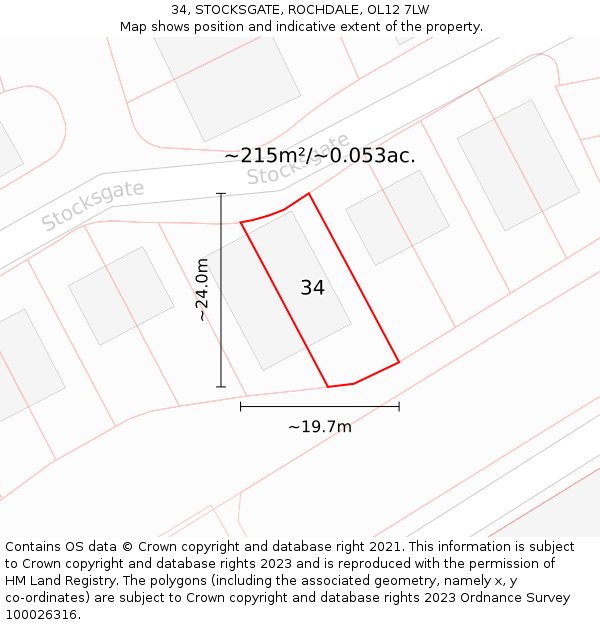 34, STOCKSGATE, ROCHDALE, OL12 7LW: Plot and title map