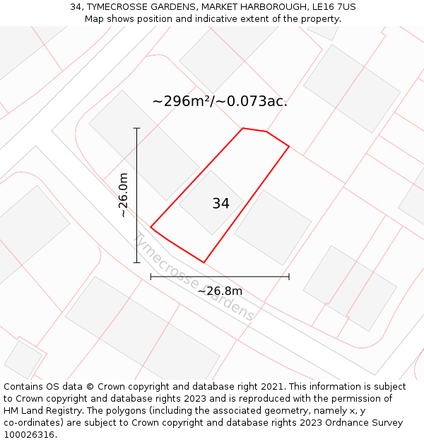 34, TYMECROSSE GARDENS, MARKET HARBOROUGH, LE16 7US: Plot and title map