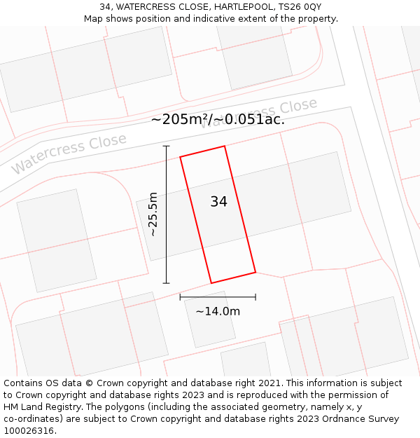 34, WATERCRESS CLOSE, HARTLEPOOL, TS26 0QY: Plot and title map