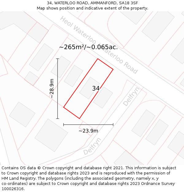 34, WATERLOO ROAD, AMMANFORD, SA18 3SF: Plot and title map