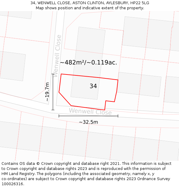 34, WENWELL CLOSE, ASTON CLINTON, AYLESBURY, HP22 5LG: Plot and title map