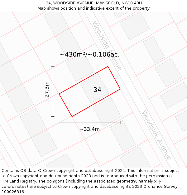 34, WOODSIDE AVENUE, MANSFIELD, NG18 4RH: Plot and title map