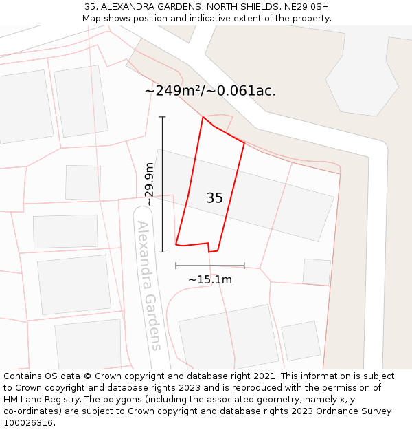 35, ALEXANDRA GARDENS, NORTH SHIELDS, NE29 0SH: Plot and title map