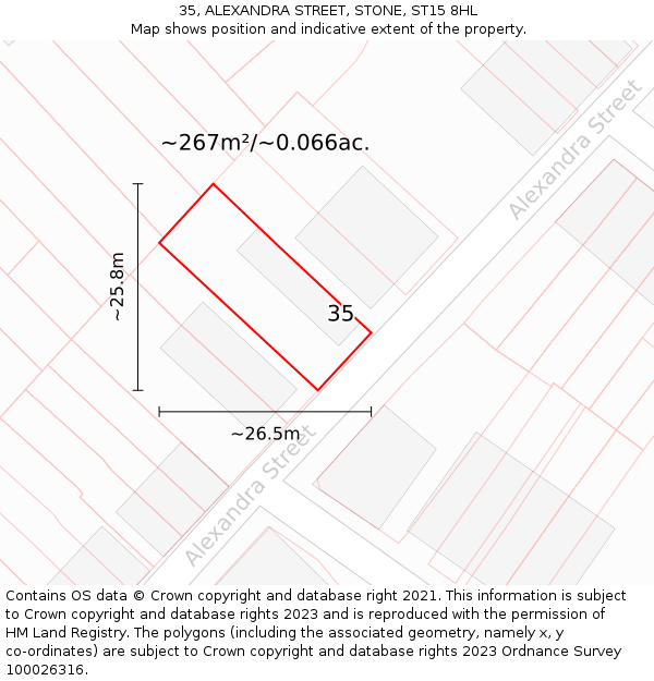 35, ALEXANDRA STREET, STONE, ST15 8HL: Plot and title map