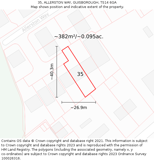 35, ALLERSTON WAY, GUISBOROUGH, TS14 6GA: Plot and title map