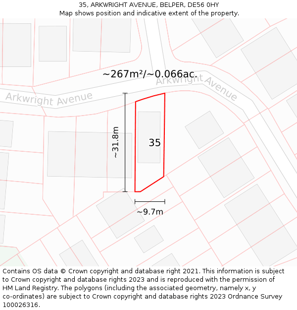 35, ARKWRIGHT AVENUE, BELPER, DE56 0HY: Plot and title map