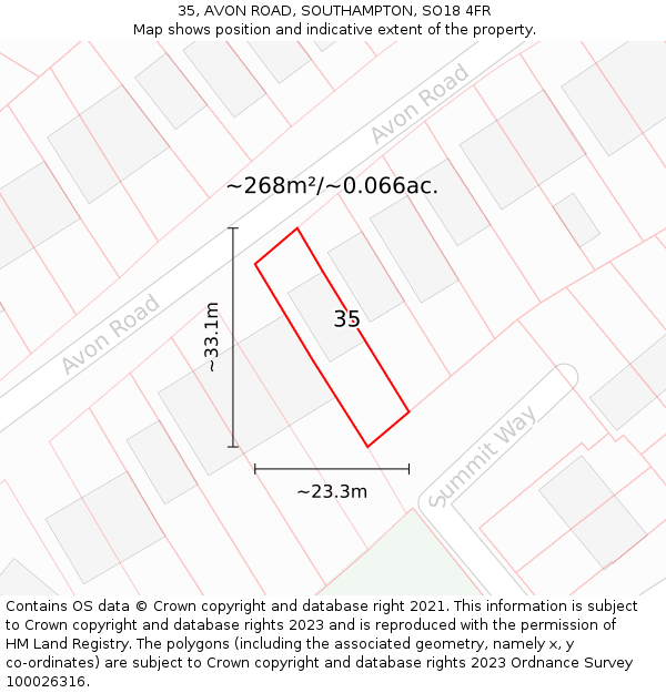 35, AVON ROAD, SOUTHAMPTON, SO18 4FR: Plot and title map