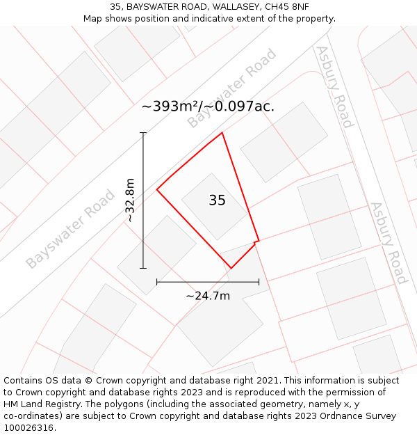 35, BAYSWATER ROAD, WALLASEY, CH45 8NF: Plot and title map