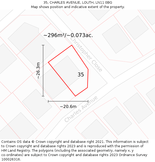 35, CHARLES AVENUE, LOUTH, LN11 0BG: Plot and title map