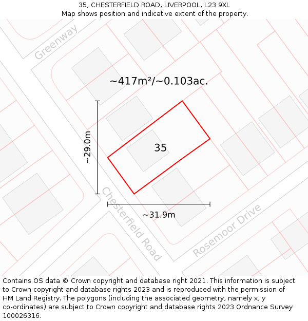 35, CHESTERFIELD ROAD, LIVERPOOL, L23 9XL: Plot and title map