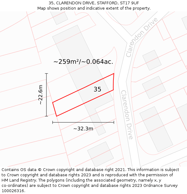 35, CLARENDON DRIVE, STAFFORD, ST17 9UF: Plot and title map