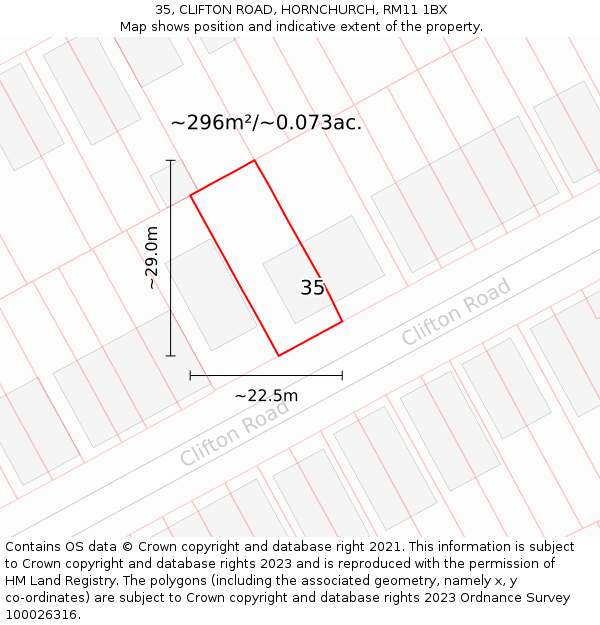 35, CLIFTON ROAD, HORNCHURCH, RM11 1BX: Plot and title map