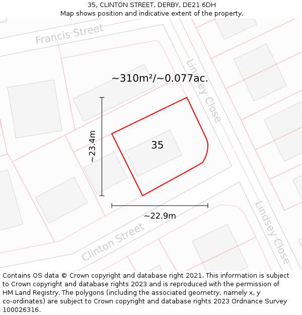 35, CLINTON STREET, DERBY, DE21 6DH: Plot and title map
