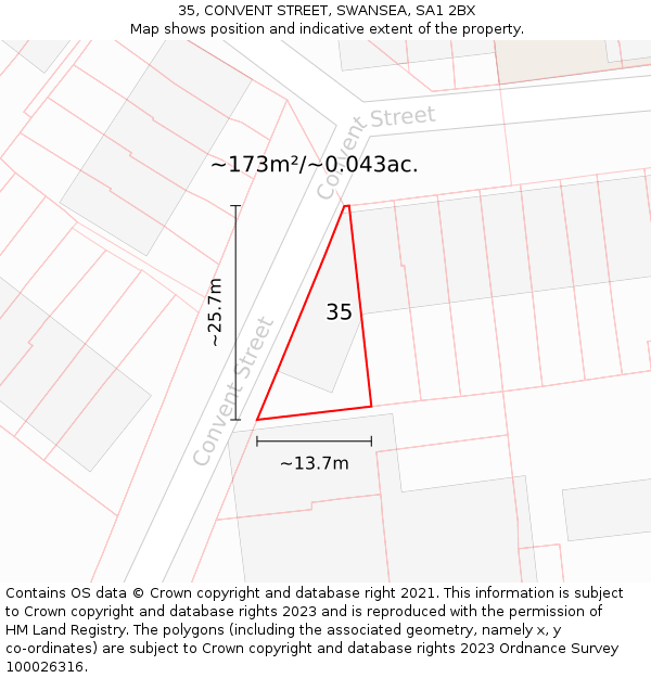 35, CONVENT STREET, SWANSEA, SA1 2BX: Plot and title map