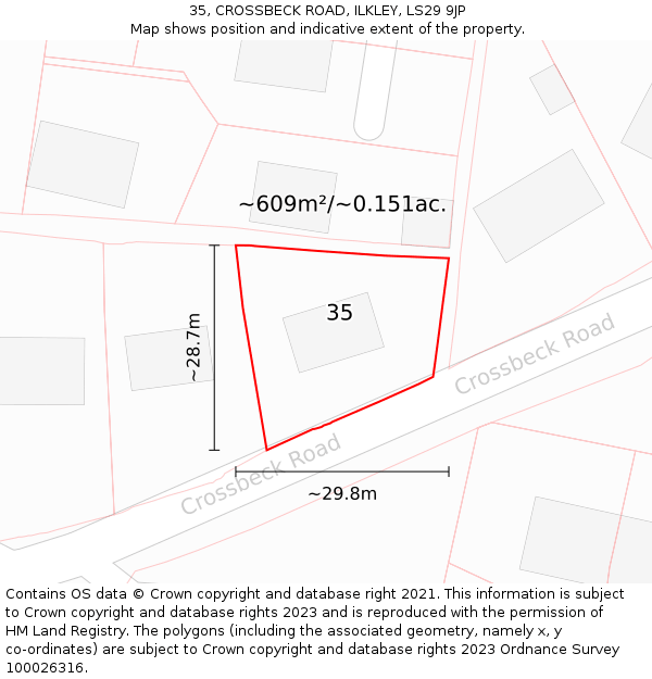 35, CROSSBECK ROAD, ILKLEY, LS29 9JP: Plot and title map