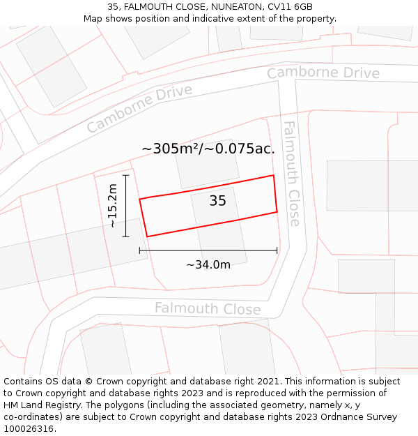 35, FALMOUTH CLOSE, NUNEATON, CV11 6GB: Plot and title map