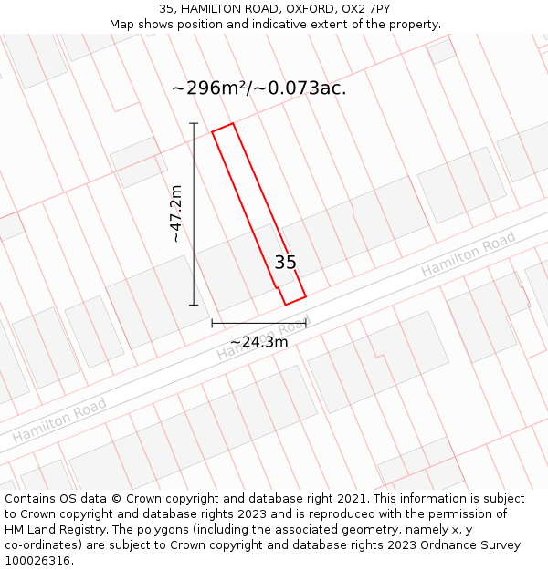 35, HAMILTON ROAD, OXFORD, OX2 7PY: Plot and title map