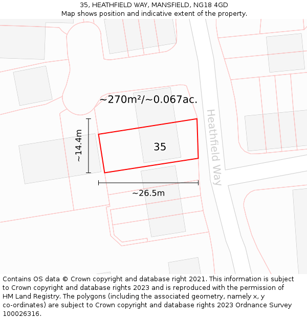 35, HEATHFIELD WAY, MANSFIELD, NG18 4GD: Plot and title map