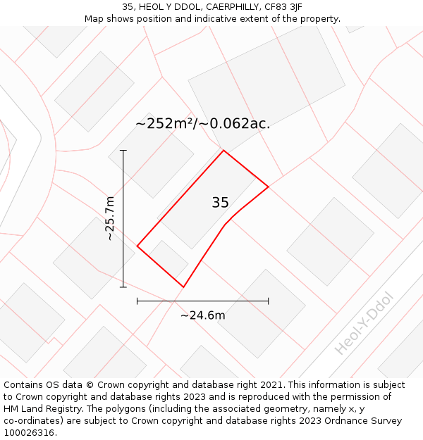 35, HEOL Y DDOL, CAERPHILLY, CF83 3JF: Plot and title map