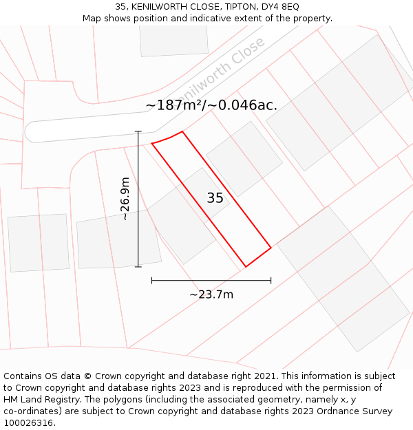 35, KENILWORTH CLOSE, TIPTON, DY4 8EQ: Plot and title map