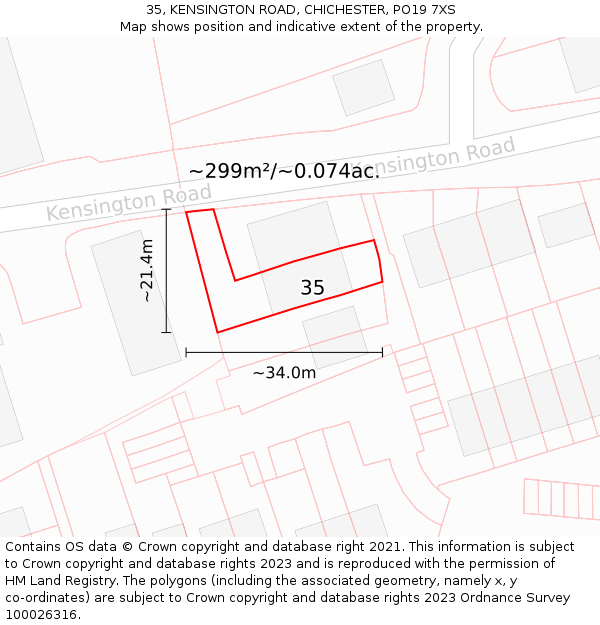 35, KENSINGTON ROAD, CHICHESTER, PO19 7XS: Plot and title map