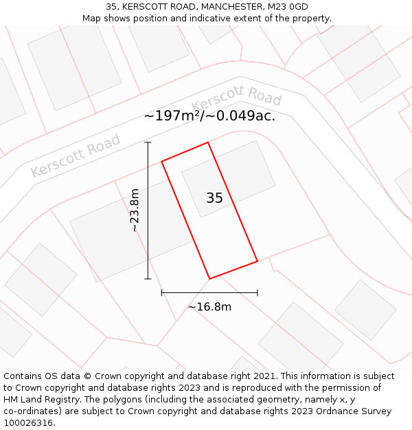 35, KERSCOTT ROAD, MANCHESTER, M23 0GD: Plot and title map
