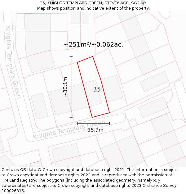 35, KNIGHTS TEMPLARS GREEN, STEVENAGE, SG2 0JY: Plot and title map