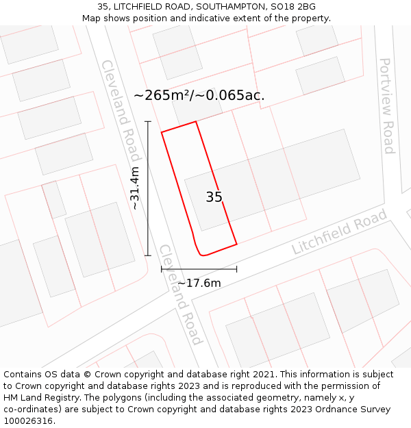 35, LITCHFIELD ROAD, SOUTHAMPTON, SO18 2BG: Plot and title map