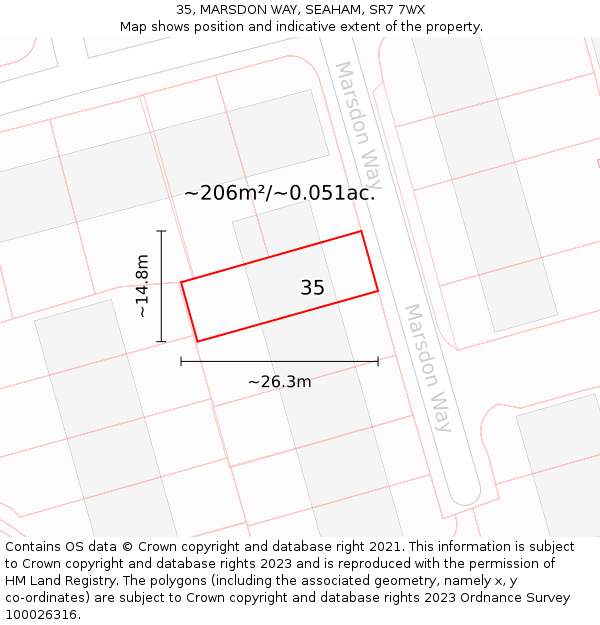 35, MARSDON WAY, SEAHAM, SR7 7WX: Plot and title map