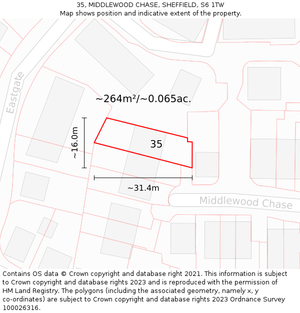 35, MIDDLEWOOD CHASE, SHEFFIELD, S6 1TW: Plot and title map