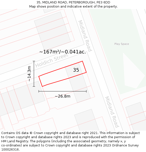 35, MIDLAND ROAD, PETERBOROUGH, PE3 6DD: Plot and title map