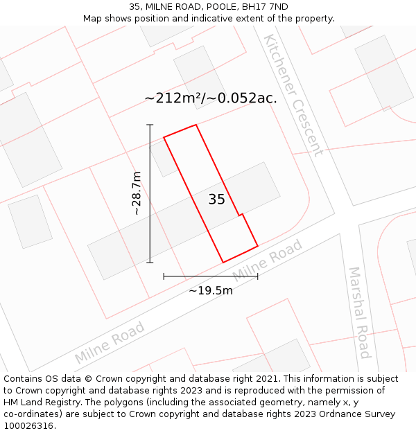 35, MILNE ROAD, POOLE, BH17 7ND: Plot and title map