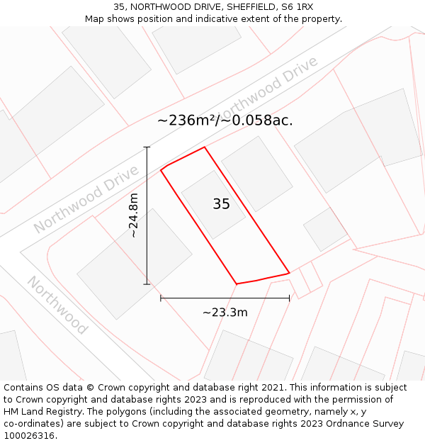 35, NORTHWOOD DRIVE, SHEFFIELD, S6 1RX: Plot and title map