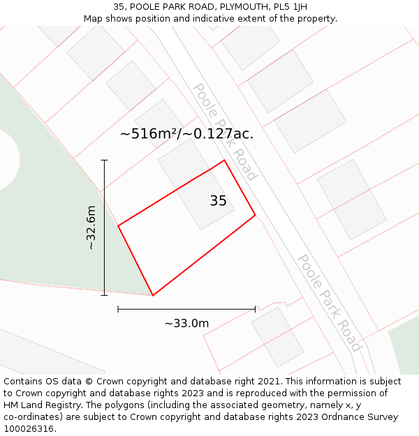 35, POOLE PARK ROAD, PLYMOUTH, PL5 1JH: Plot and title map