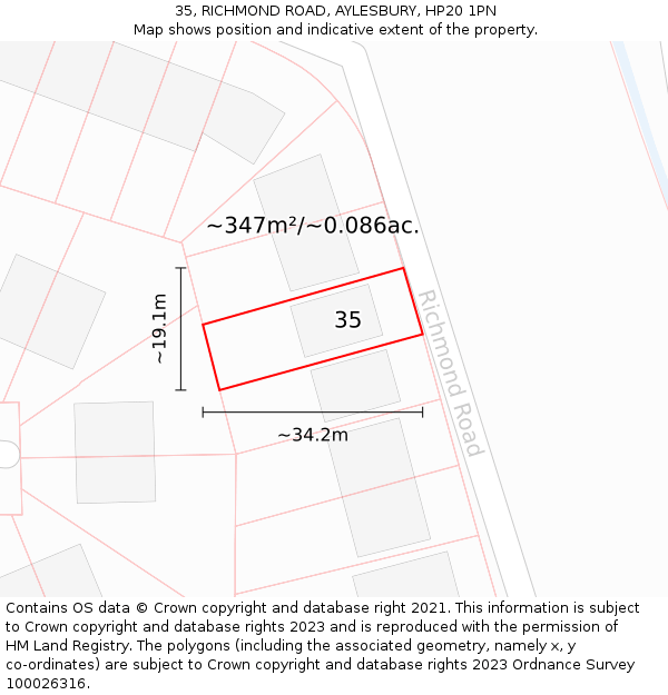 35, RICHMOND ROAD, AYLESBURY, HP20 1PN: Plot and title map